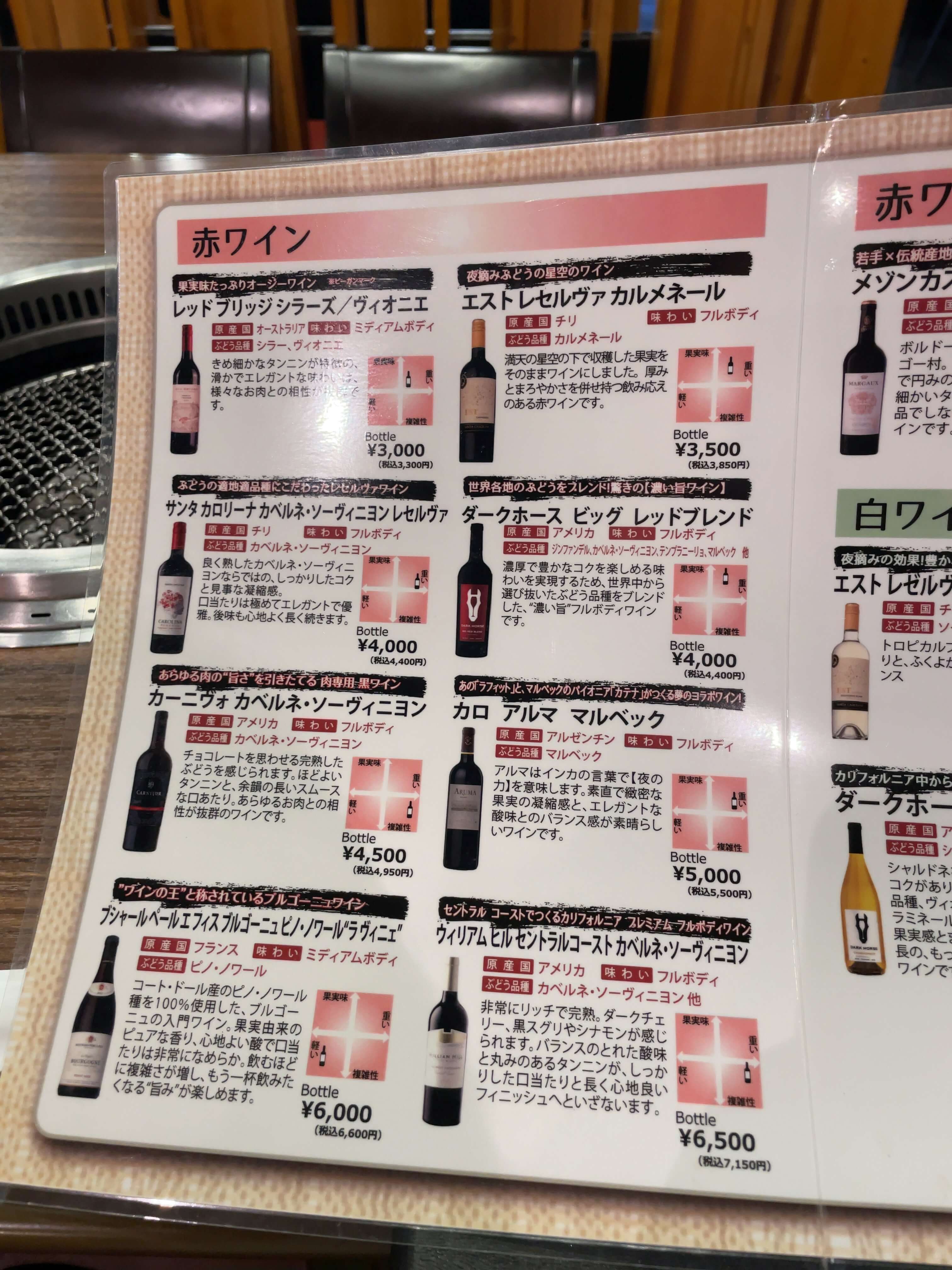 源　menu